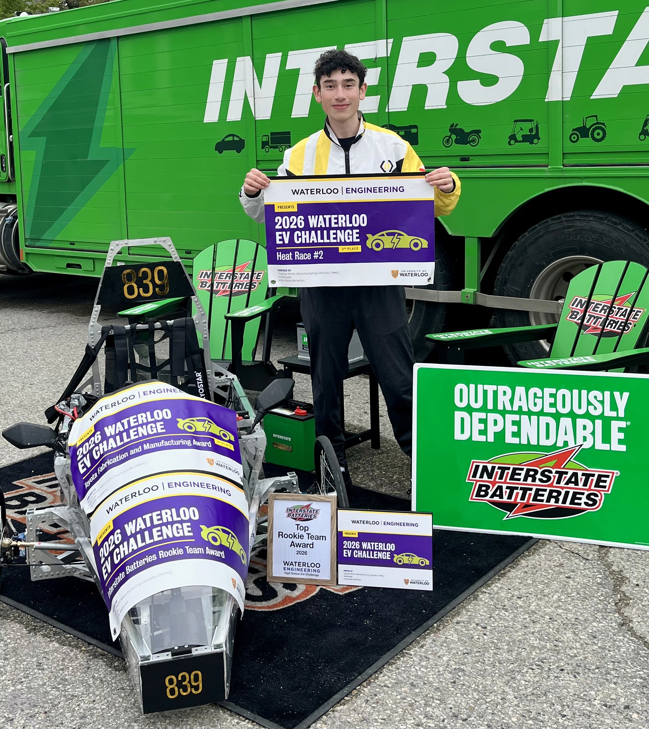 Won 4 Awards at 2026 Waterloo EV Race